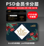 花店VIP卡