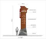 站立牌标识牌标牌矢量可制作