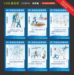 施工安全漫画