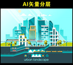 城市
