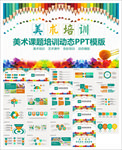 美术画画艺术绘画培训招生PPT
