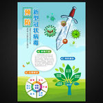预防新型冠状病毒