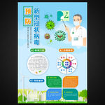 预防新型冠状病毒