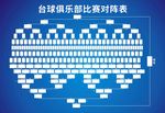 台球俱乐部比赛对阵表