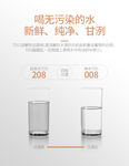 净水器水杯 TDS对比图