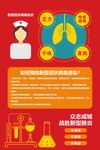预防新型冠状病毒宣传海报