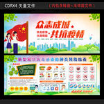 校园新型冠状病毒宣传栏