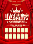 业绩榜
