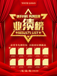 业绩榜