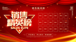 销售精英榜