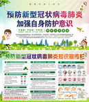 学校新型冠状病毒宣传栏