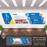 企业文化墙 企业文化
