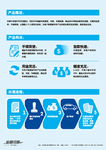 汽车平面插图
