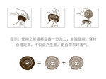 盘香用法