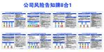 公司风险告知牌8合1