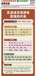 汉语拼音字母表