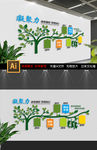 企业文化墙 凝聚力