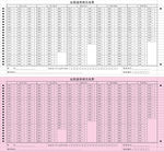 全国道德模范选票