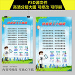 返岗复工指南