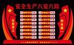 安全生产 八安八险