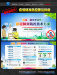 新冠肺炎防控技术方案