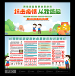 校园疫情防控指南
