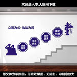 警营楼梯文化墙