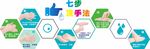 卫生间洗手池文化墙