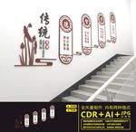 校园楼道文化
