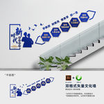 创意枫桥经验标语楼梯文化墙