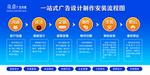 广告公司工作流程图