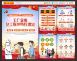 工厂复工返工防疫宣传