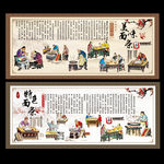 面食文化 美味面条 特色展板