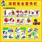 消防安全宣传栏