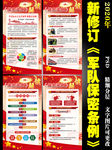 军队保密条例
