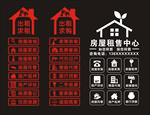 房产玻璃贴