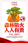 森林防火 人人有责