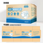 N95口罩包装箱