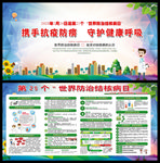 世界防治结核病日主题