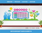 中小学生守则