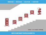 学校楼梯文化