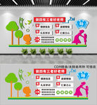 学校做四有三者好老师教师文化墙