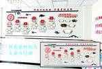 文化活动展示文化墙