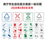 2020年3月海宁垃圾分类标准