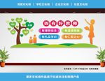 四有教师