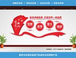 企业文化墙