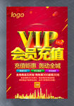 VIP会员充值宣传海报设计