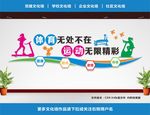 健身文化墙