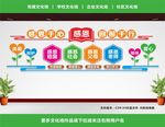 感恩文化