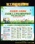 企业复工疫情防控